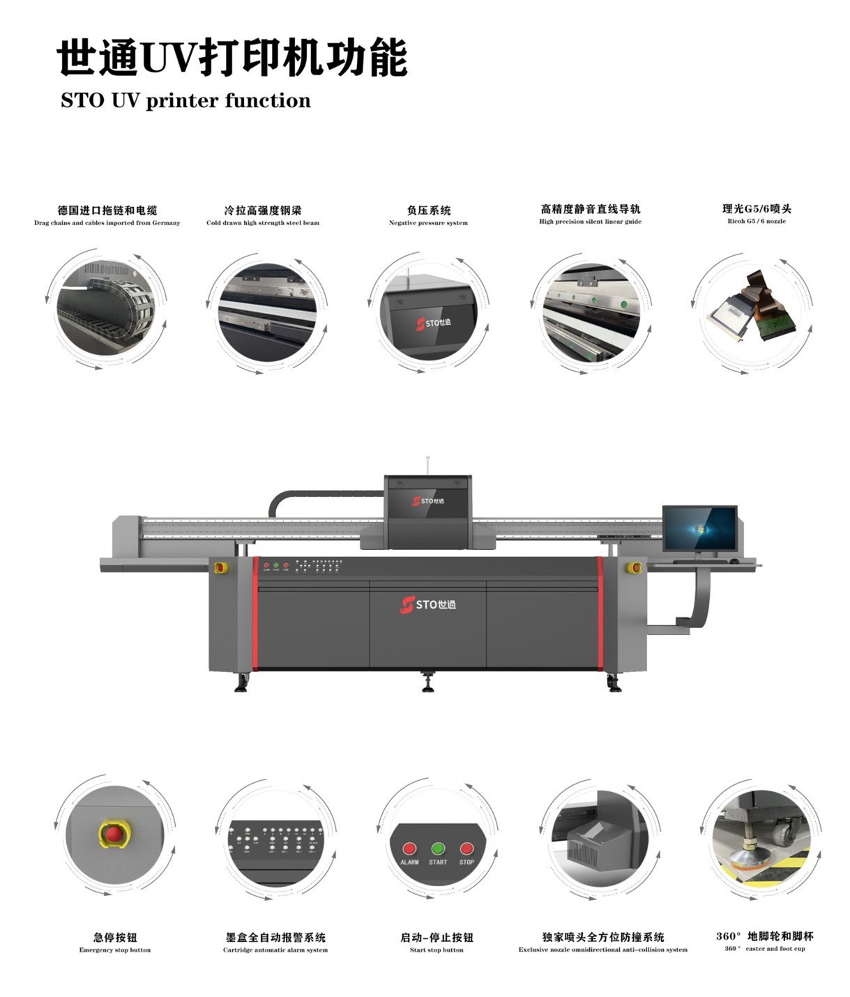世通UV打印機應用領域有哪些？